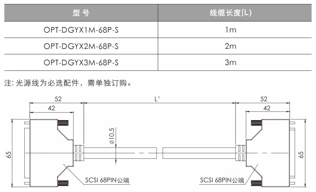 永盈会·[中国]官方网站