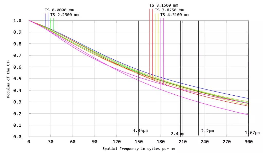 永盈会·[中国]官方网站