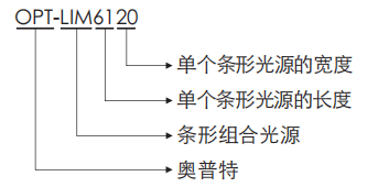 永盈会·[中国]官方网站