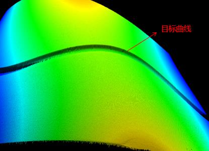 永盈会·[中国]官方网站