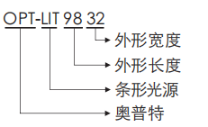 永盈会·[中国]官方网站