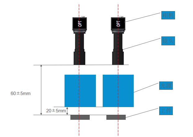 永盈会·[中国]官方网站