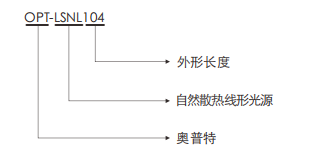 永盈会·[中国]官方网站