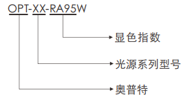 永盈会·[中国]官方网站