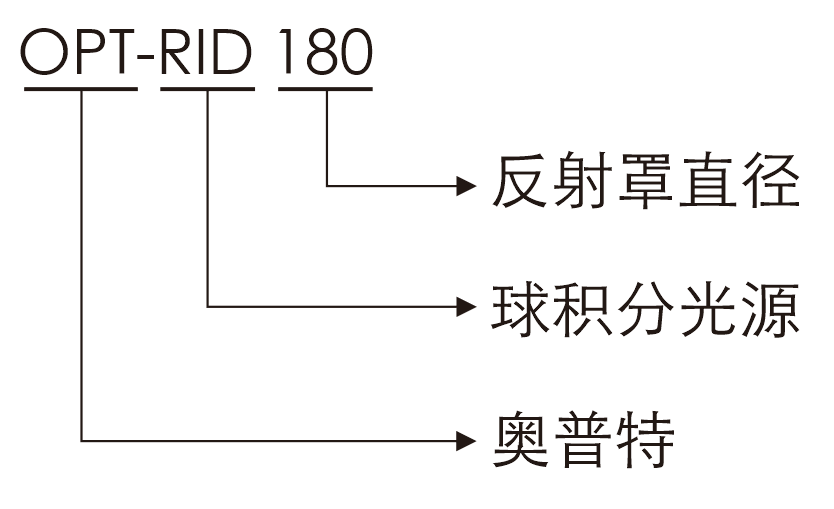 永盈会·[中国]官方网站