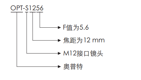 永盈会·[中国]官方网站