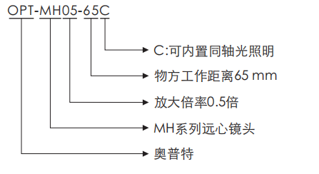 永盈会·[中国]官方网站
