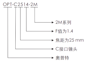 永盈会·[中国]官方网站