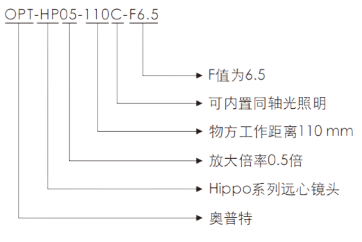 永盈会·[中国]官方网站