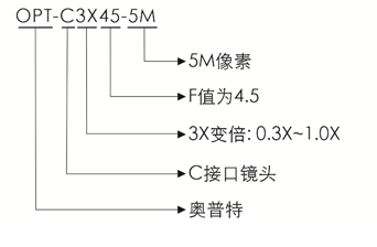 永盈会·[中国]官方网站