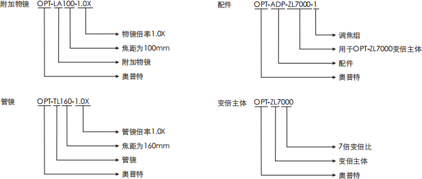 永盈会·[中国]官方网站